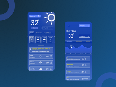 Weather App