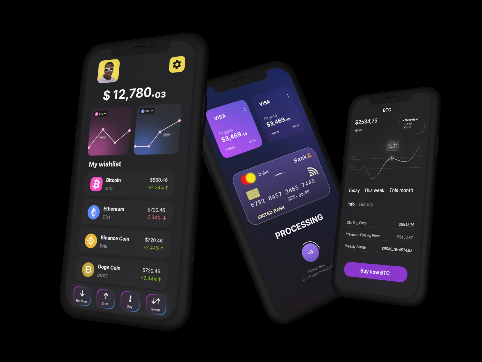 Crypto App Ui Design by Farhad Hossain on Dribbble