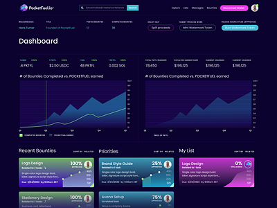 Early Designs for the PocketFuel.io UI/UX