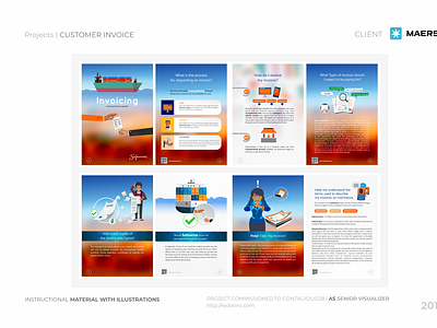 Maersk customer invoice catalogue design corporate design corporate flyer explainer illustraion minilalist print design