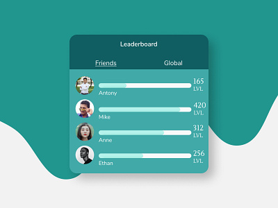 Daily Ui Challenge 019 - Leaderboard