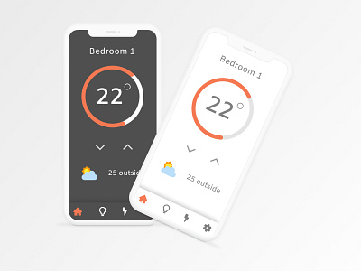 Daily UI Challenge 021 - Home Monitoring Dashboard