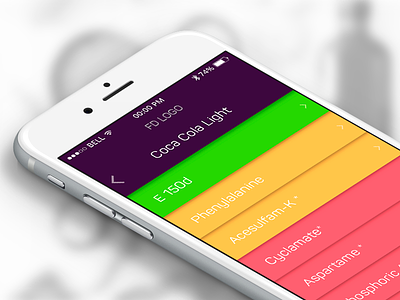 Food detective - know what you eat app design detective food mobile uxpresso
