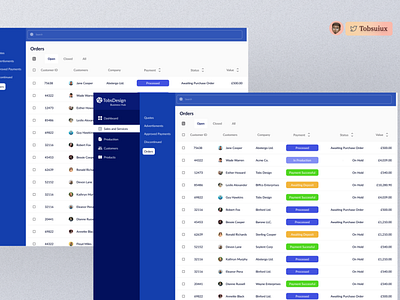 Business Management Dashboard