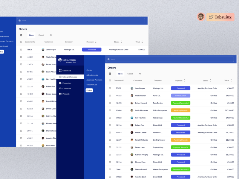 Business Management Dashboard by Tobi Adebisi on Dribbble