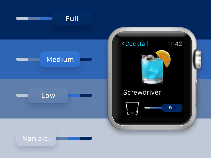 Alcohol level indicator smart watch apple watch cocktail alcohol indicator
