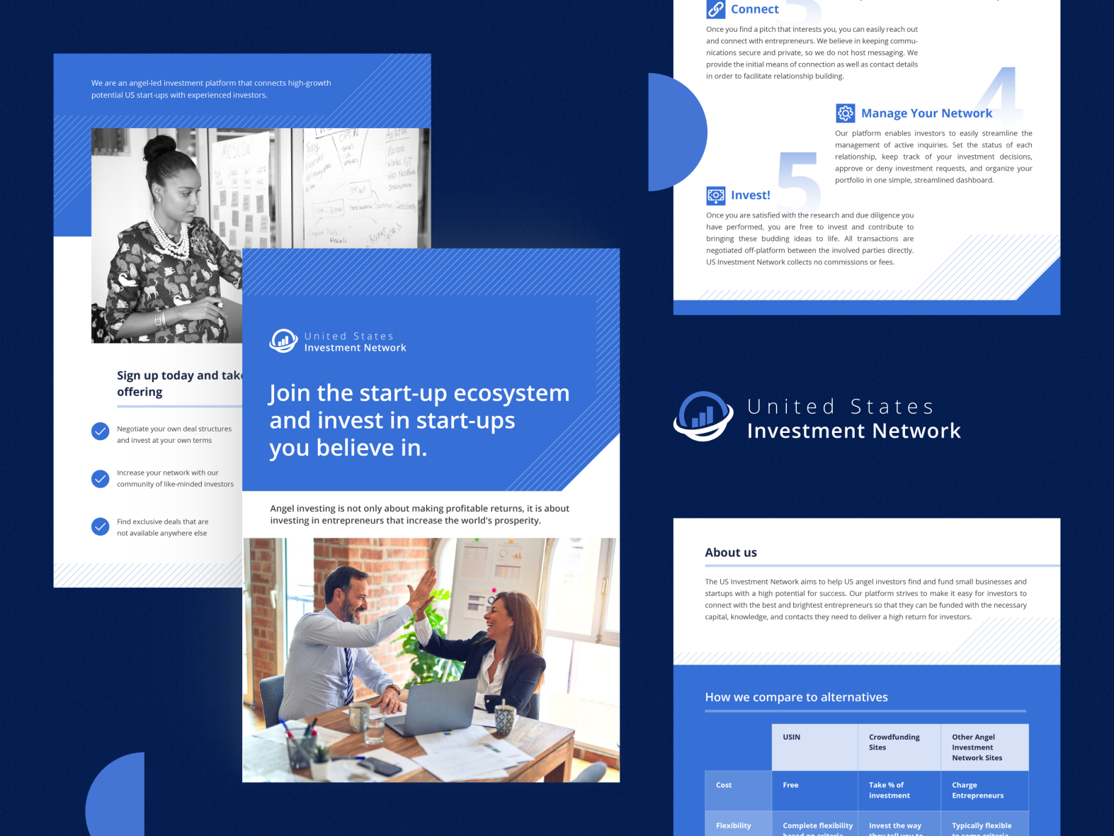 US Investment Marketing Brochure by Yulia Trynka on Dribbble