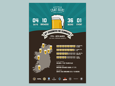 Craft Beer Infographic beer craft infographic ireland poster