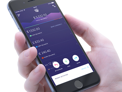 Finance App - Dashboard card dashboard finance free graph ios money wallet