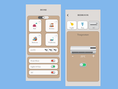 Home Monitoring Dashboard