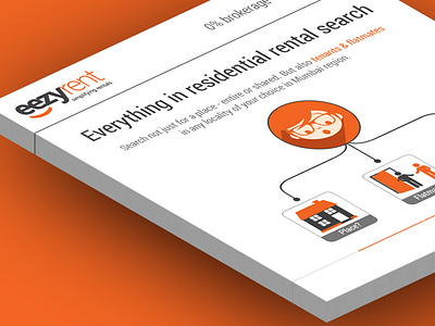 Infographic design for a property rental portal