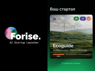 Forise visual identity