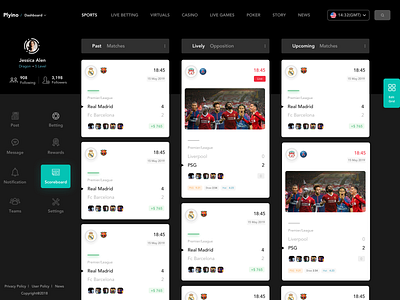 Game - Dashboard ui ux web