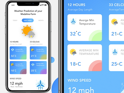 Weather App design ui ux