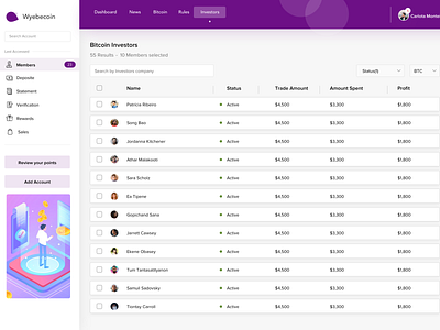 Bitcoin Dashboard dashboad design illustration ui ux