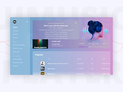 Daily UI 09 - Music Player challenge dailyui desktop figma music music player ui