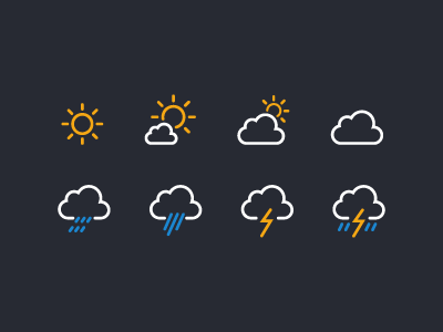 Weather Underground Icons