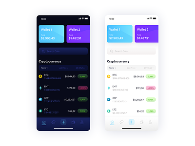 Crypto Currency App bitcoin crypto currency crypto wallet cryptocurrency currency design exchange ui userinterface ux wallet