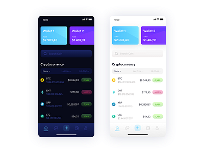 Crypto Currency App