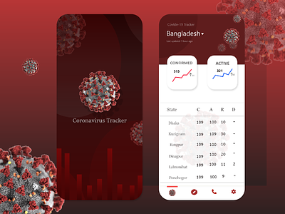 Coronavirus Tracker || Mobile app UI mobile app ui ui design