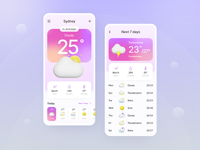 Weather App Concept