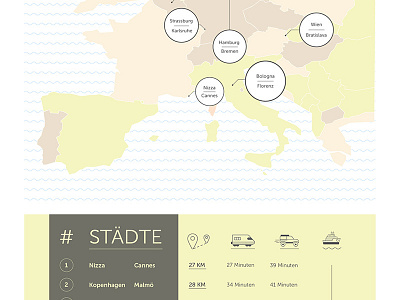 Twin Cities Map // Press Release flat icons illustration infographic map pr press release