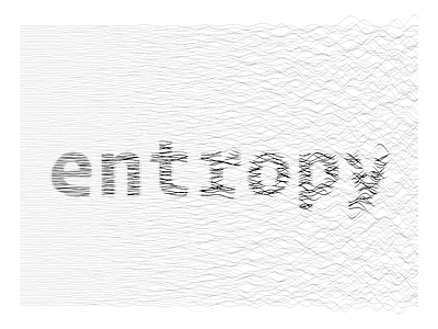entropy playlist