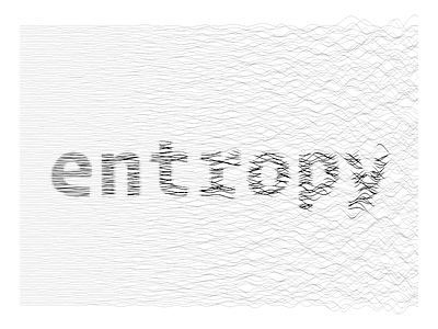 entropy playlist