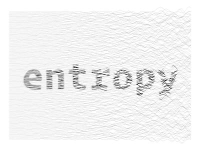 entropy