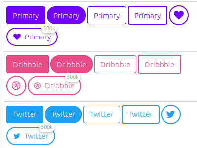 Parvaz - HTML Bootstrap Buttons bootstrap button css dribbble html theme twitter