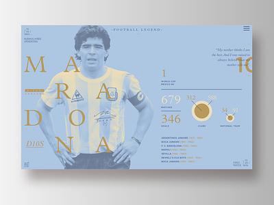 Football Legends _ Maradona 10 argentina data diego digital football infographic maradona soccer ui