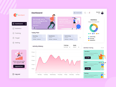 Activity Tracker Dashboard dashboard mobileapp sport sports ui uiusdesign webdesign