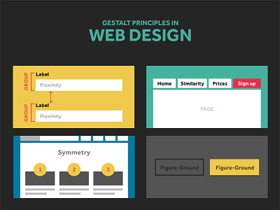 Gestalt principles applied to web design common fate continuity design gestal pragnanz principles proximity similarity web