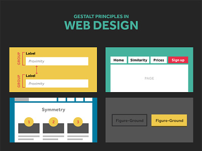 Gestalt principles applied to web design common fate continuity design gestal pragnanz principles proximity similarity web