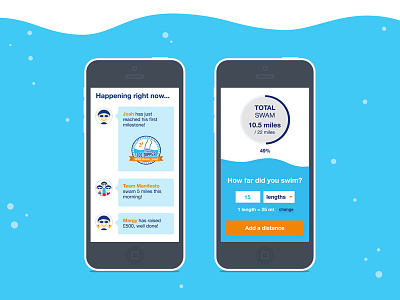 Swim22 Mobile experience activity avatars campaign feed form fundraising milestone mobile swim totaliser ui ux