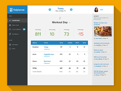 Calorie counter & diet plan app activity clean counter dashboard fitness flat food interface menu track ui ux