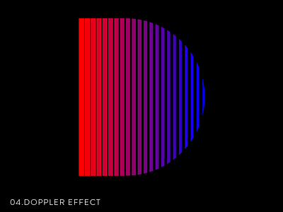 04.Dopplereffect 36daysoftype astronomy day4 doppler effect graphic text type