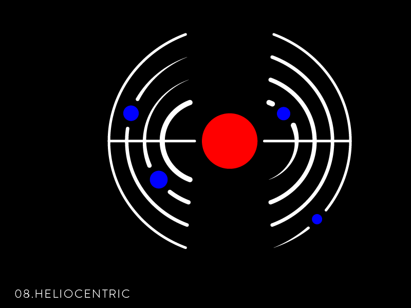 08heliocentric By Robbie Geiss On Dribbble