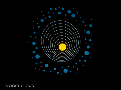 15.Oort Cloud 36days o 36daysoftype astronomy day15 graphic oort cloud space text type