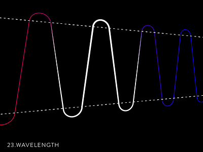 23.Wavelength 36days w 36daysoftype astronomy day23 graphic space text type wavelength