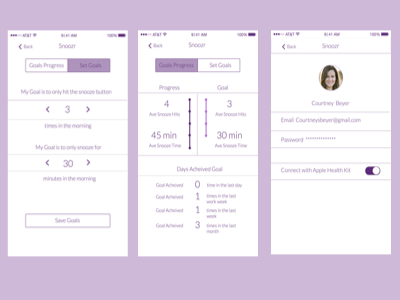 Snoozr Goals Dashboard dasbords data