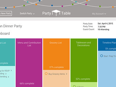 PartyTable Dashboard color dashboard site organization