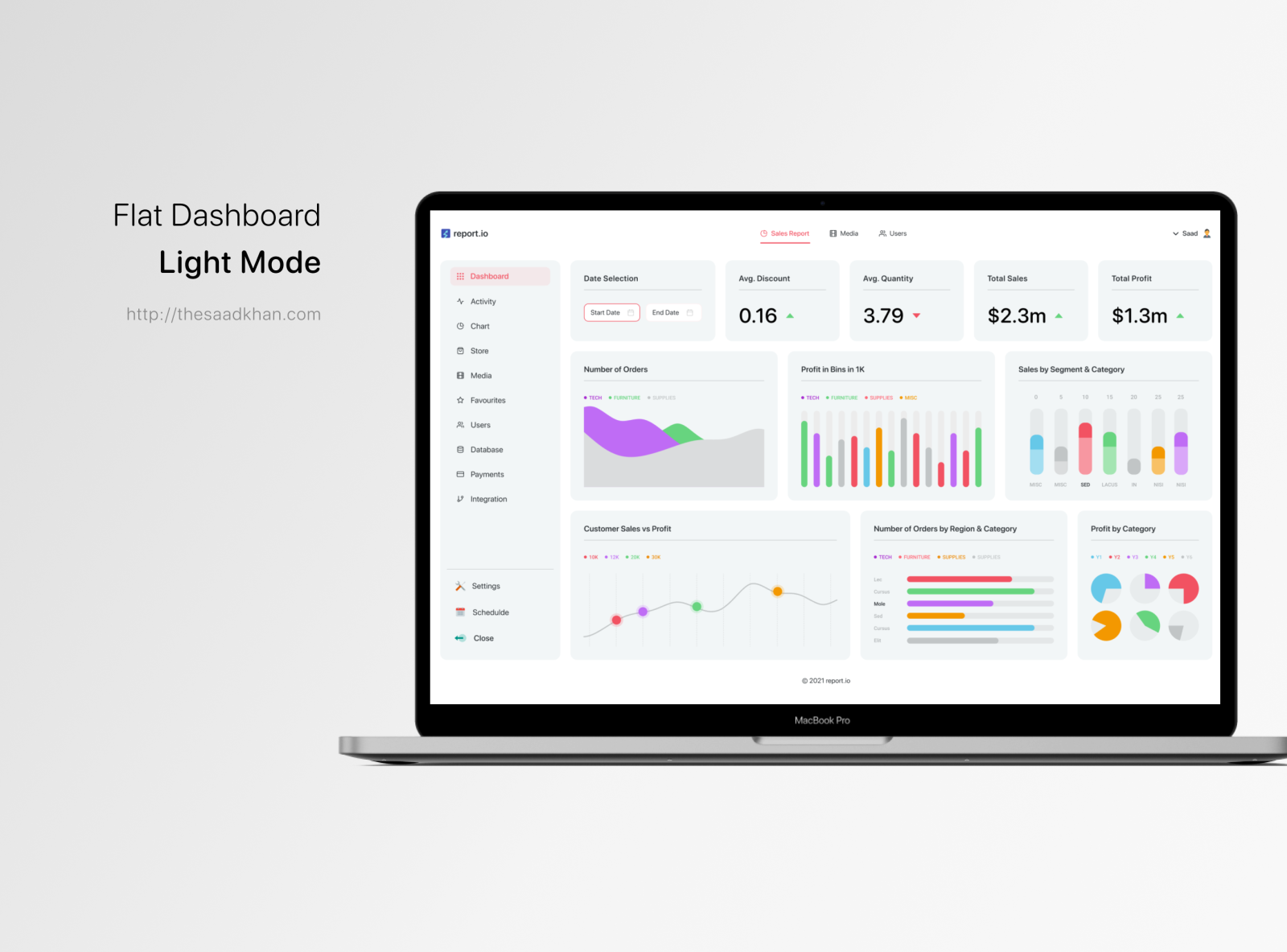 Flat Dashboard Light by Saad Ullah Khan on Dribbble