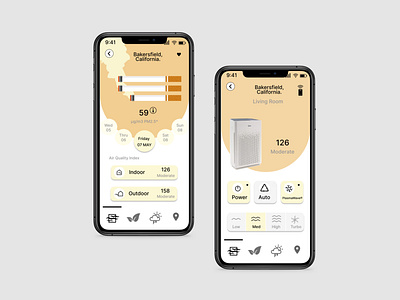 AIRWISE : Air quality monitoring app air purifier air quality concept design figmadesign illustraion mobile app uidesign uxdesign