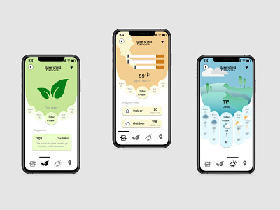Airwise : Air quality Monitoring Mobile application air purifier air quality concept design figmadesign illustraion mobile app uidesign uxdesign weather app weather forecast