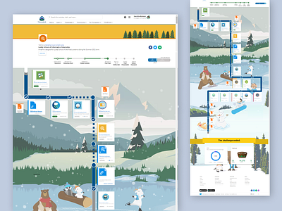 Salesforce Trailhead Platform Landing Page Re-design concept design design figmadesign illustration mobile app salesforce uidesign uxdesign web page website