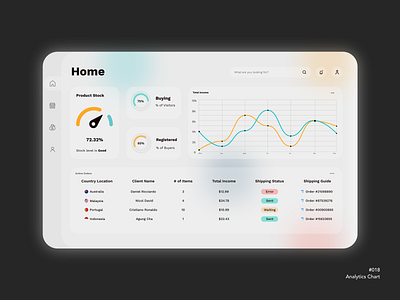 Analytics Chart | DailyUI 018