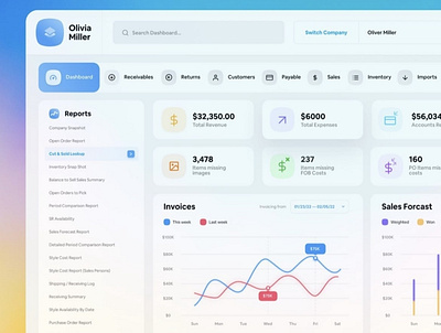 Modern Dashboard UI dashboard design modern saas ui ui ux web app