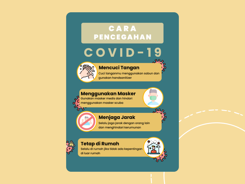 Infografis Covid-19 by zharel. on Dribbble