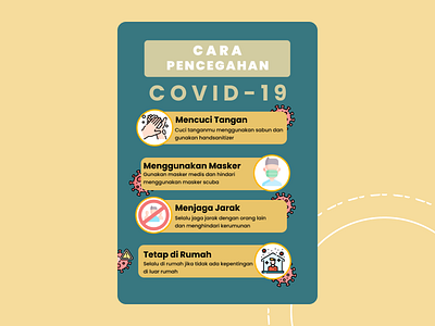 Infografis Covid-19